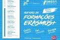  1st cycle of trainings abour Erasmus+ with ESN Portugal and National Agency Erasmus+